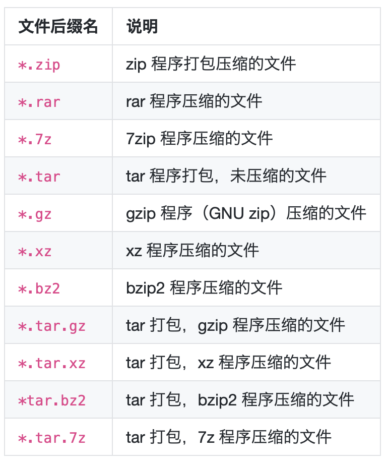 截屏2021-09-21 下午2.34.36