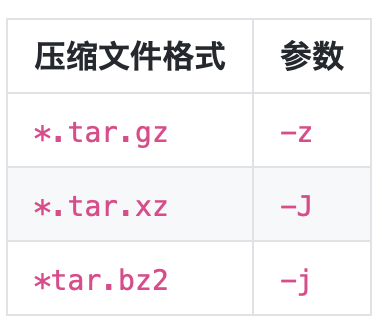 截屏2021-09-21 下午3.27.31