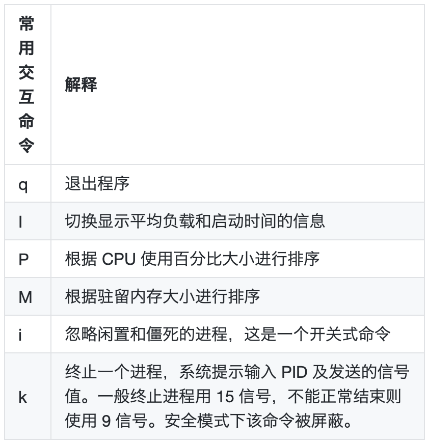 截屏2021-10-10 下午8.43.39