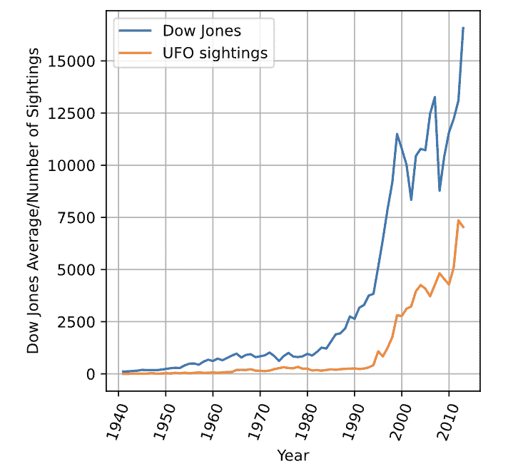 截屏2023-02-28 09.48.07