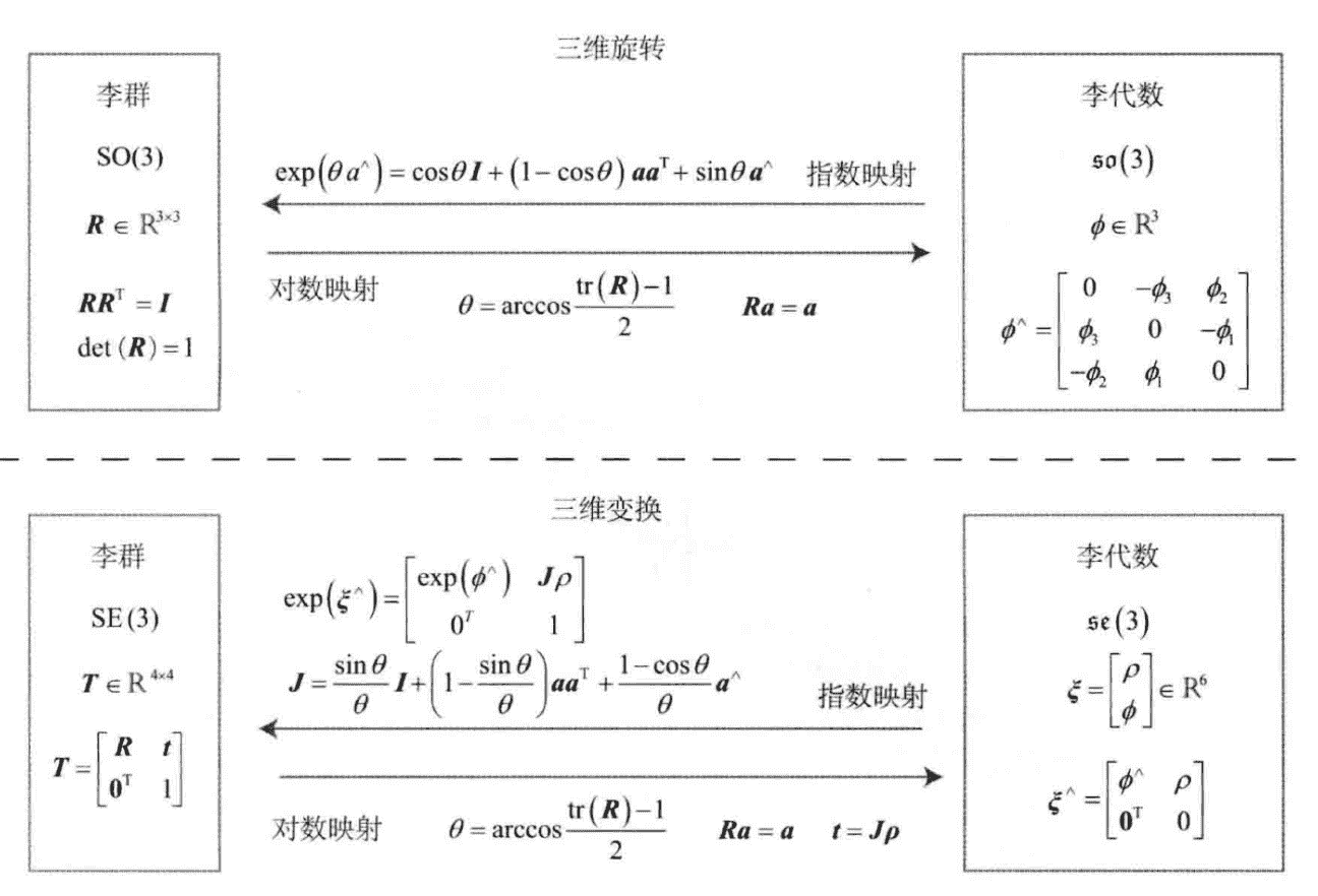 截屏2023-03-06 10.06.41