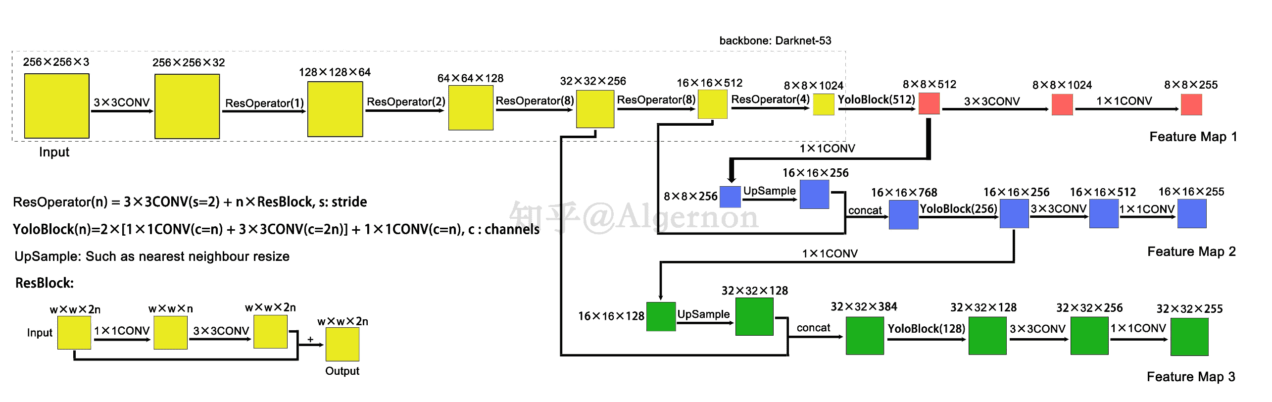 截屏2023-03-19 15.57.51