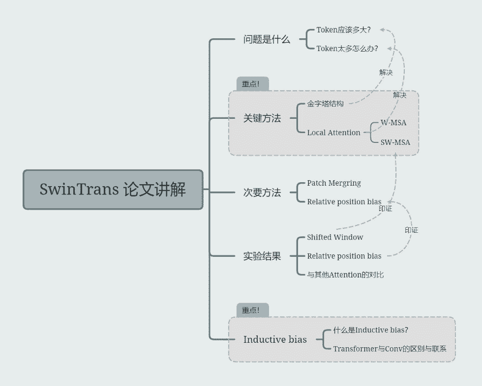 截屏2023-04-11 22.37.51