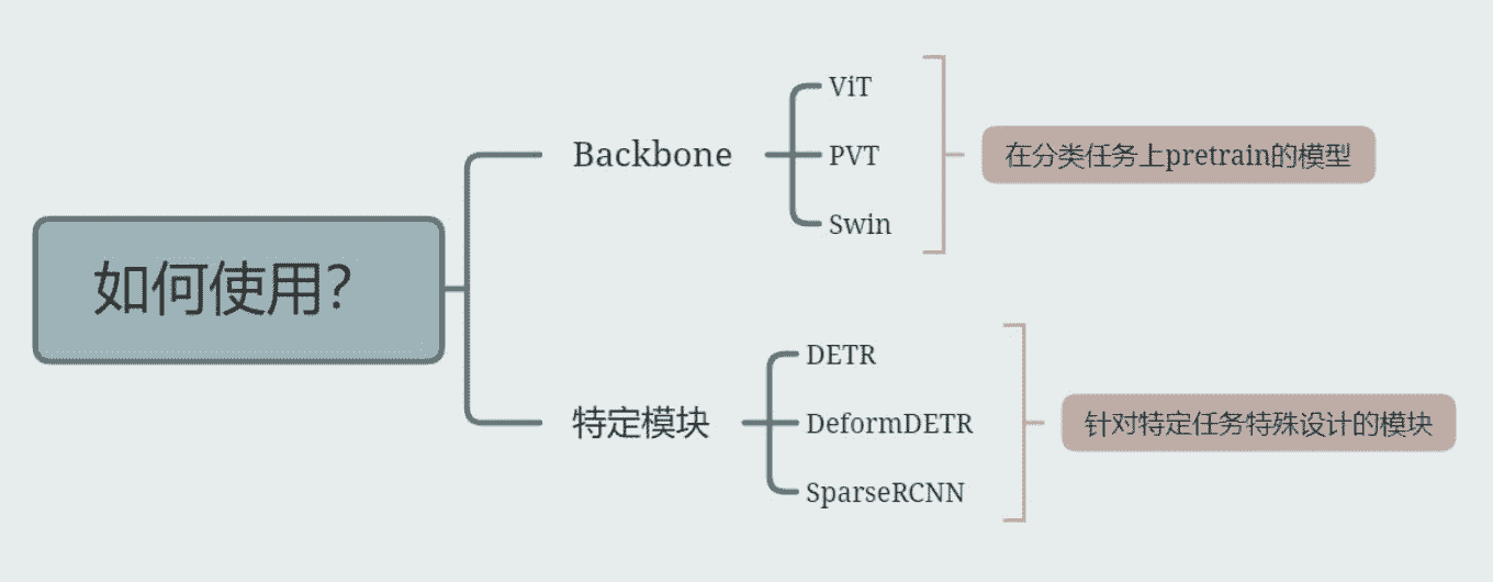 截屏2023-04-13 08.48.42