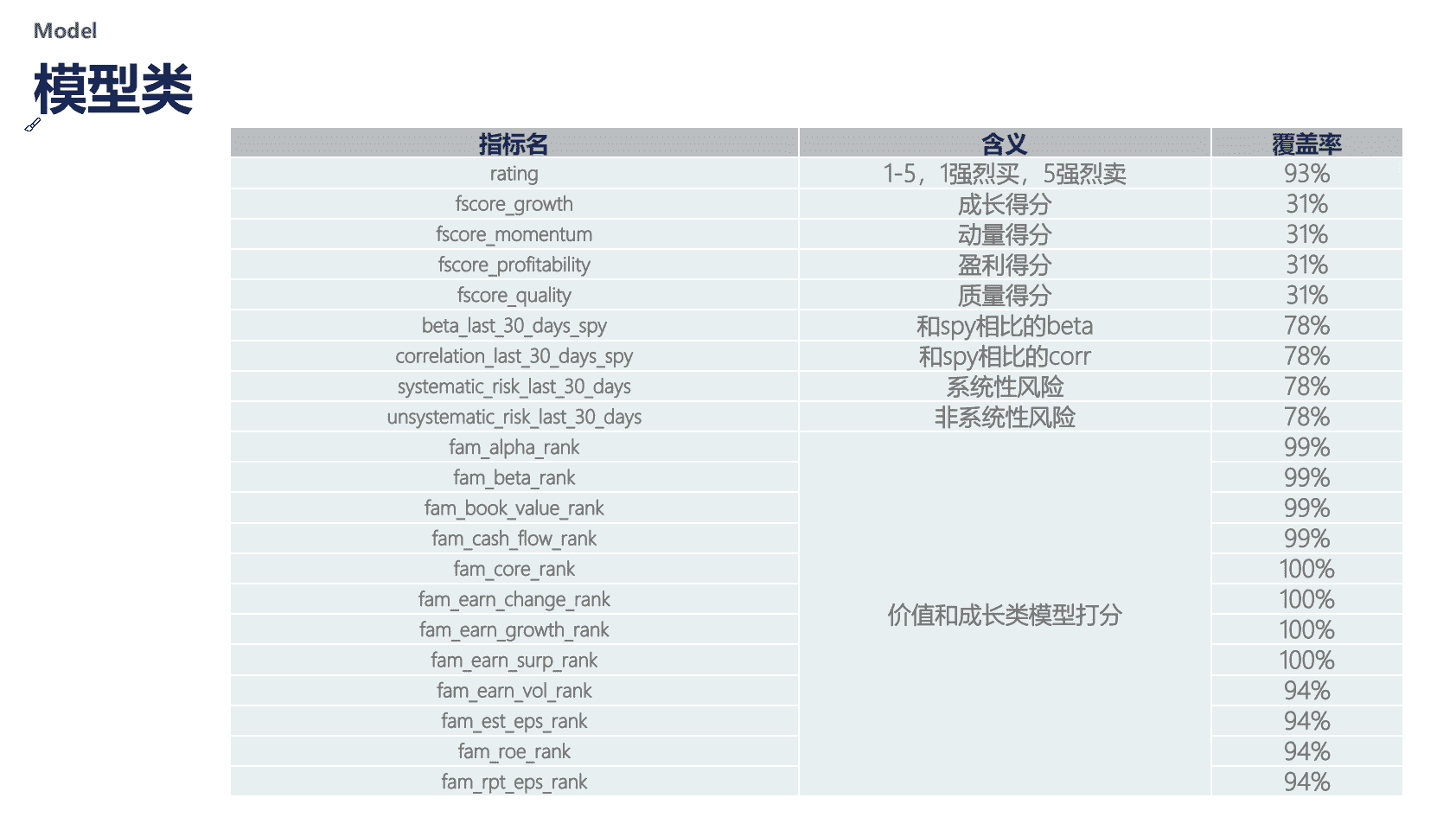 截屏2023-08-19 15.41.51