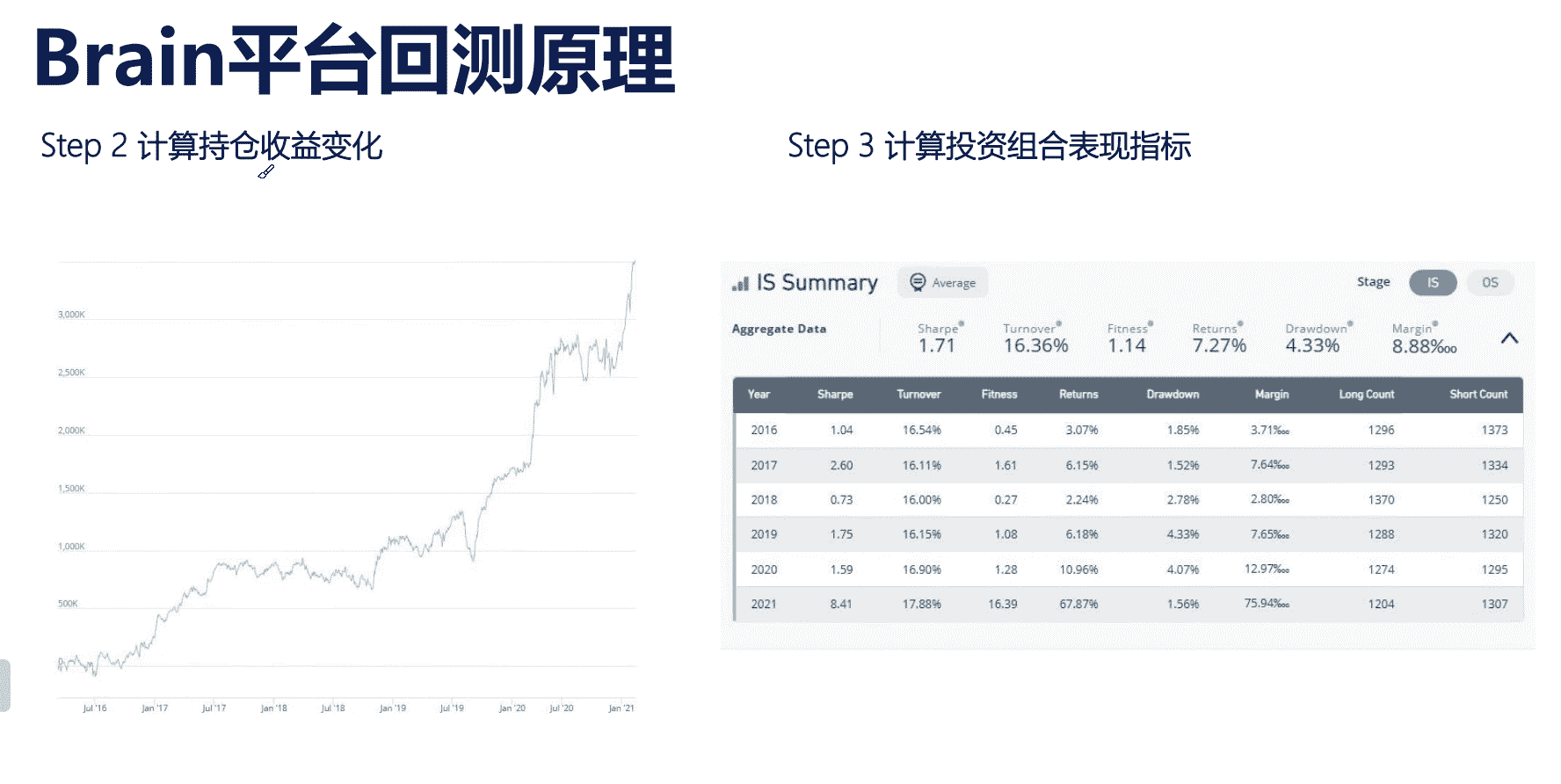 截屏2023-08-19 16.05.19