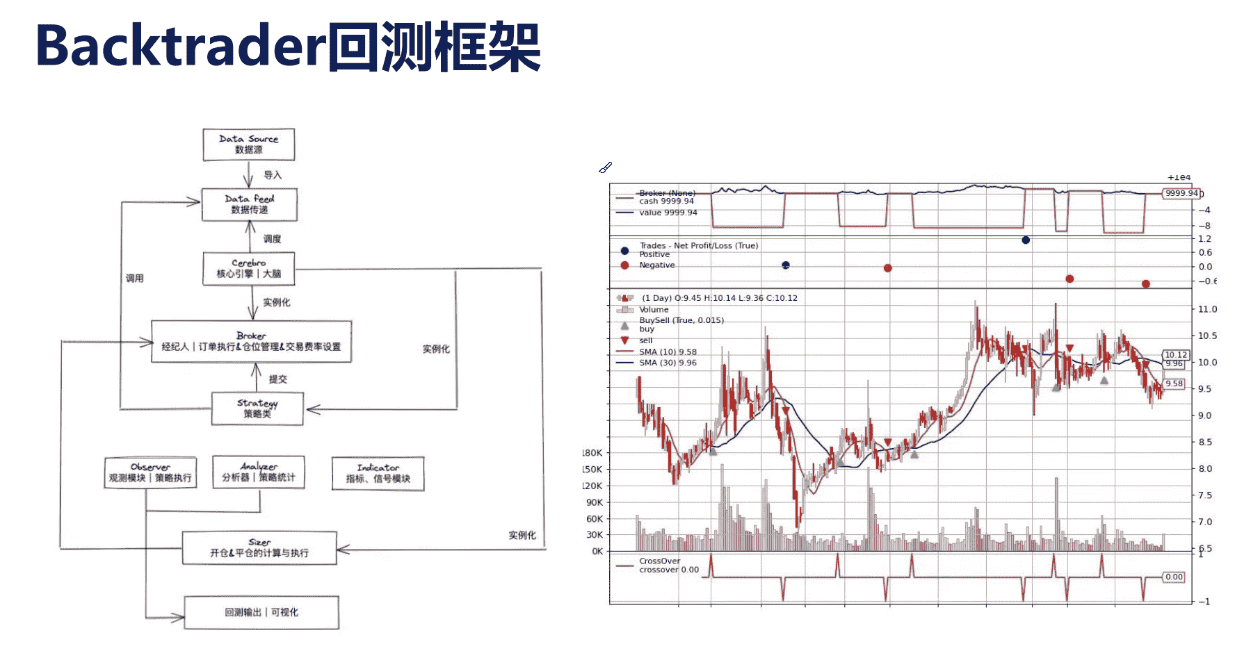 截屏2023-08-19 16.08.34