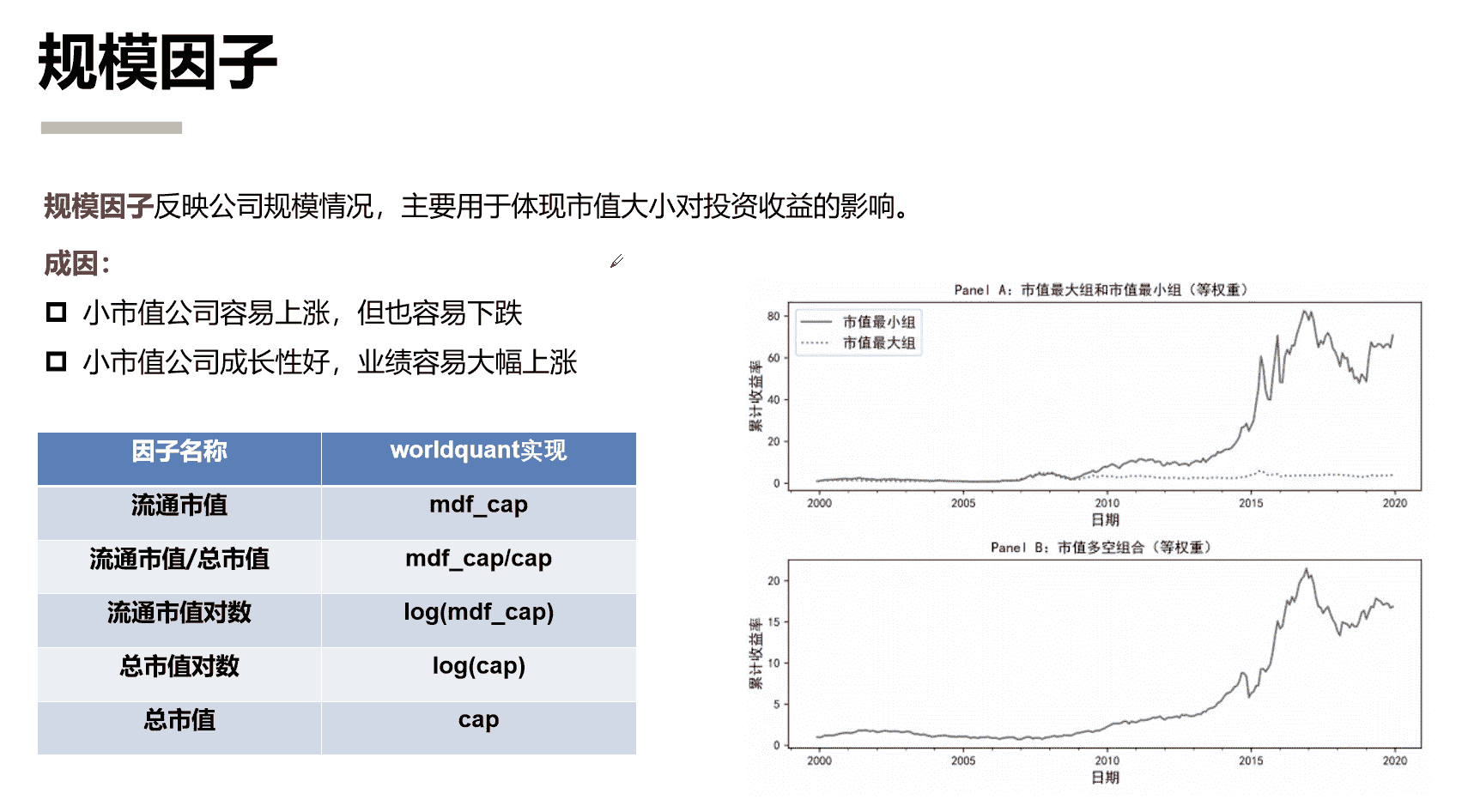 截屏2023-08-26 10.40.28