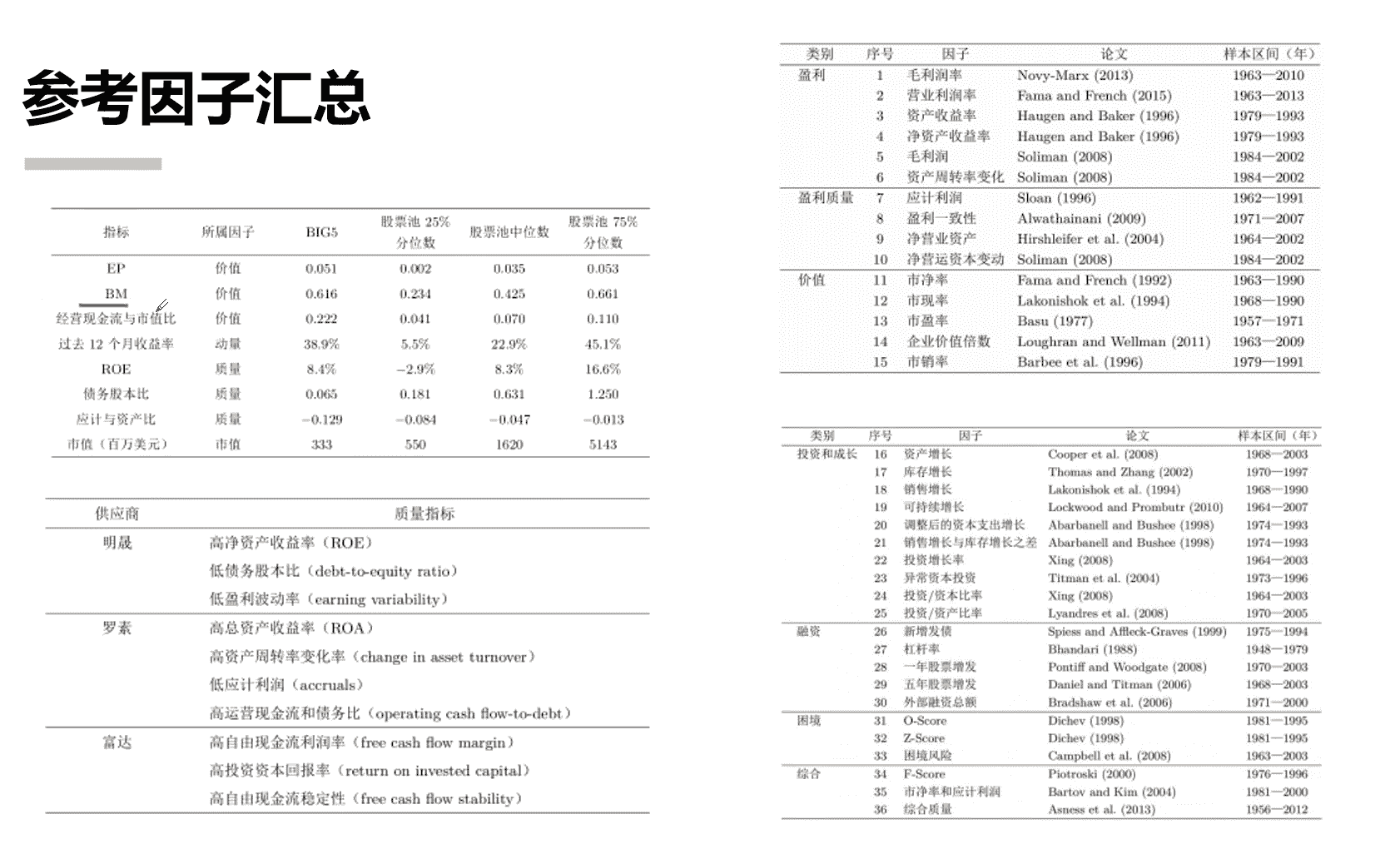 截屏2023-08-26 10.46.30