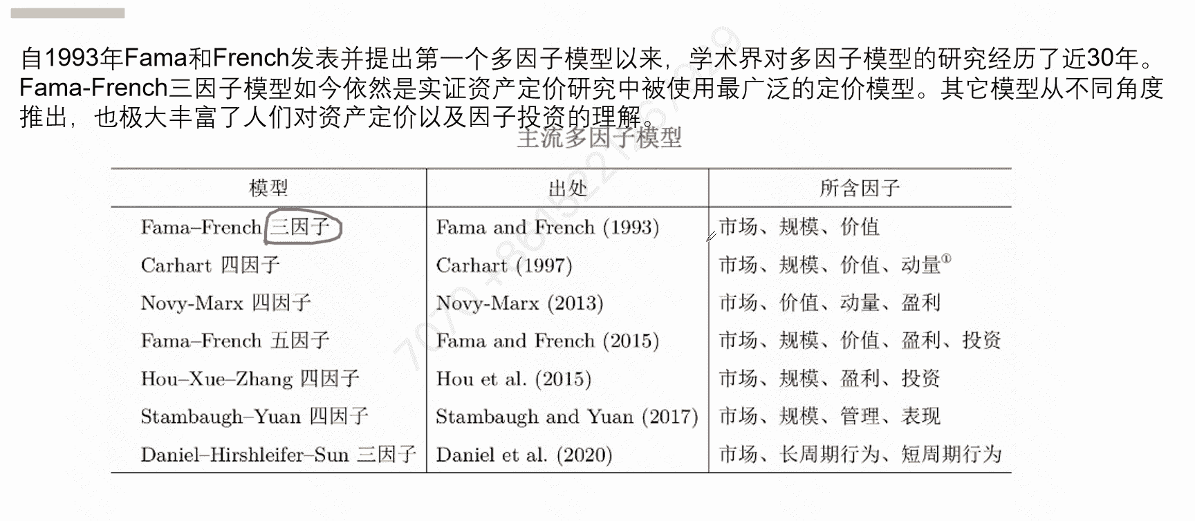 截屏2023-09-02 10.51.29