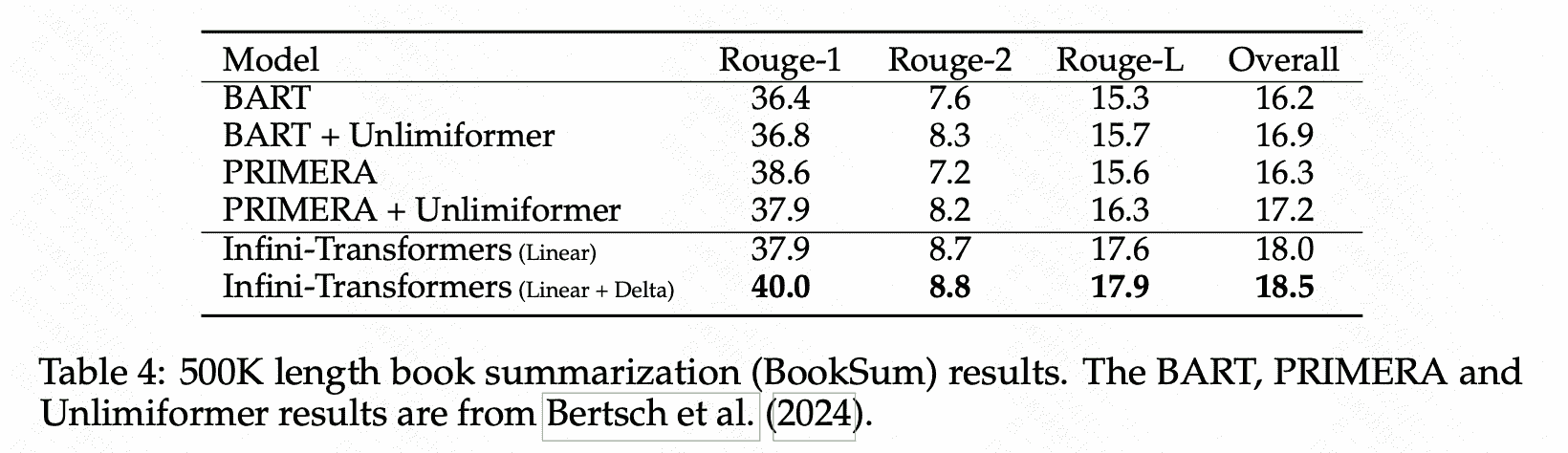 截屏2024-04-15 08.34.47