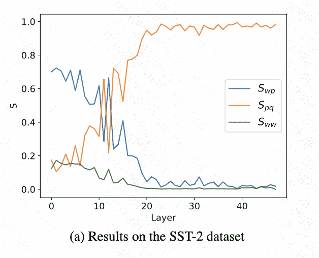 opt-2.7b